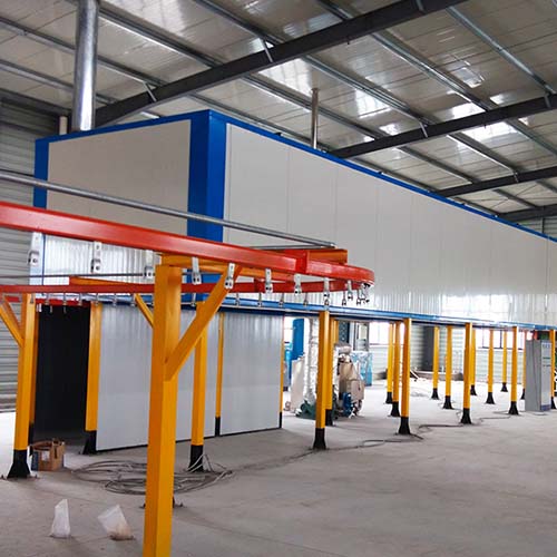 Electrostatic Automatic Powder Coating Line Solutions for High-Volume Production‌